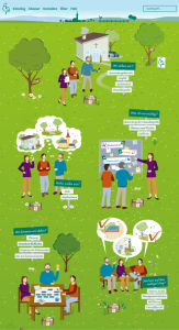 Bild der Veranstaltung